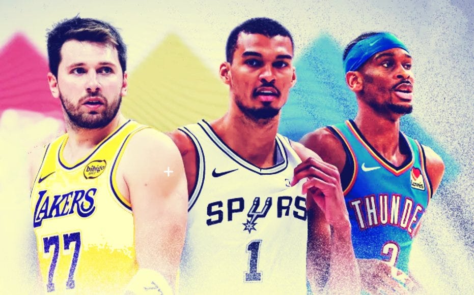 Lakers Must Surround Luka With Roster To Beat Thunder & Spurs!