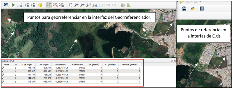 With the points previously selected, you will have to click on the icon