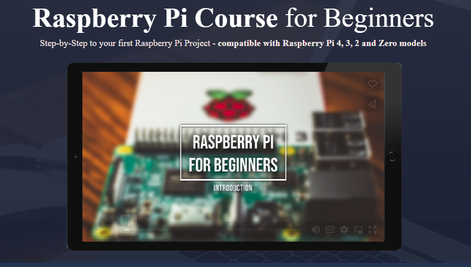 Raspberry Pi for Beginners (Mac+PC) | by Waniqbal | Medium