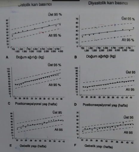Blood pressure for babies deals
