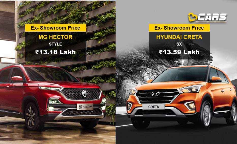 MG Hector vs Hyundai Creta — Which Diesel SUV To Buy At Rs 15 Lakh