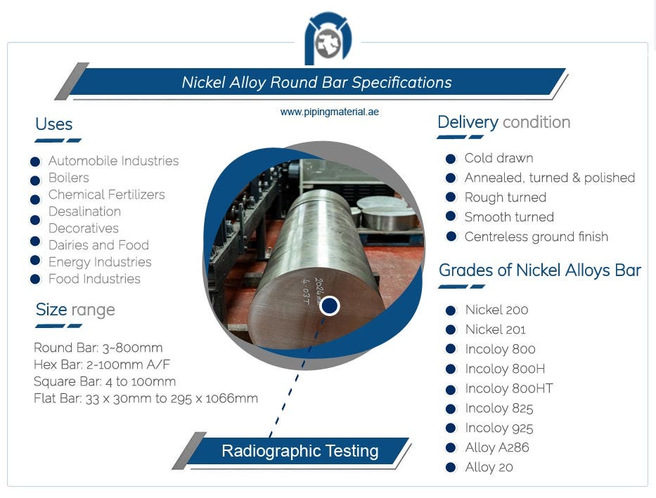Application of nickel alloy round bar by Pipingmaterialae Medium