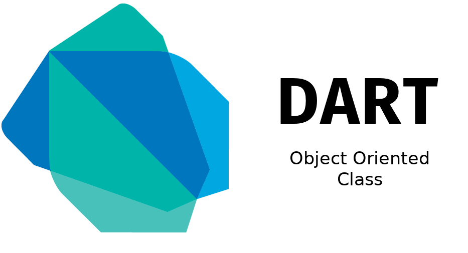 Short Sentence to Describe 4 Pillar of OOP with Dart by Anderies Medium