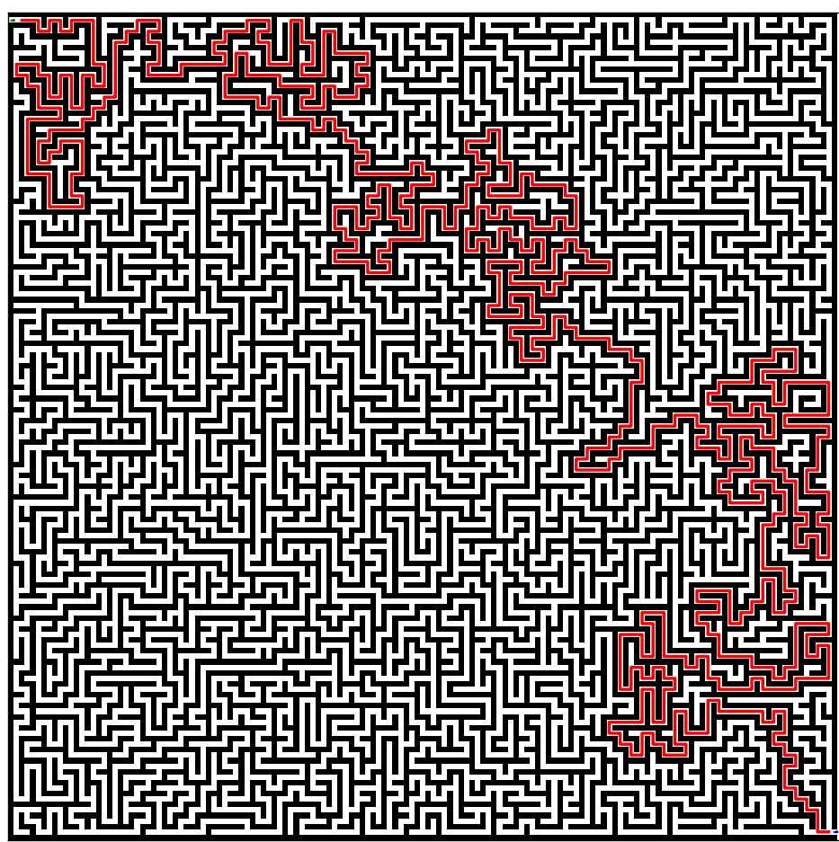 A Python Module for Maze Search Algorithms