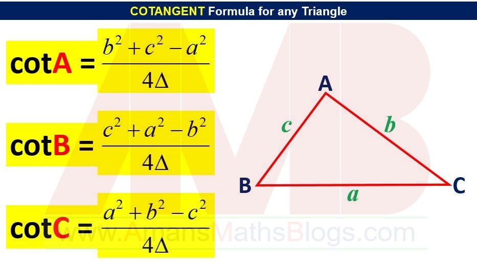 Trigonometry Formula Proof. Trigonometry Cot Formula for any… by AMBiPi Medium
