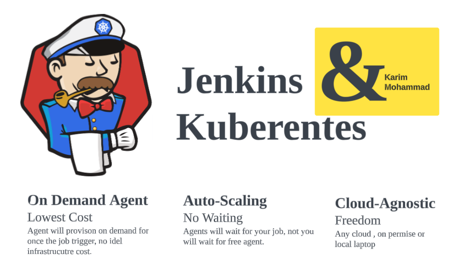 Jenkins on ( 2024 ). HELM Chart Documentation… by Kernel