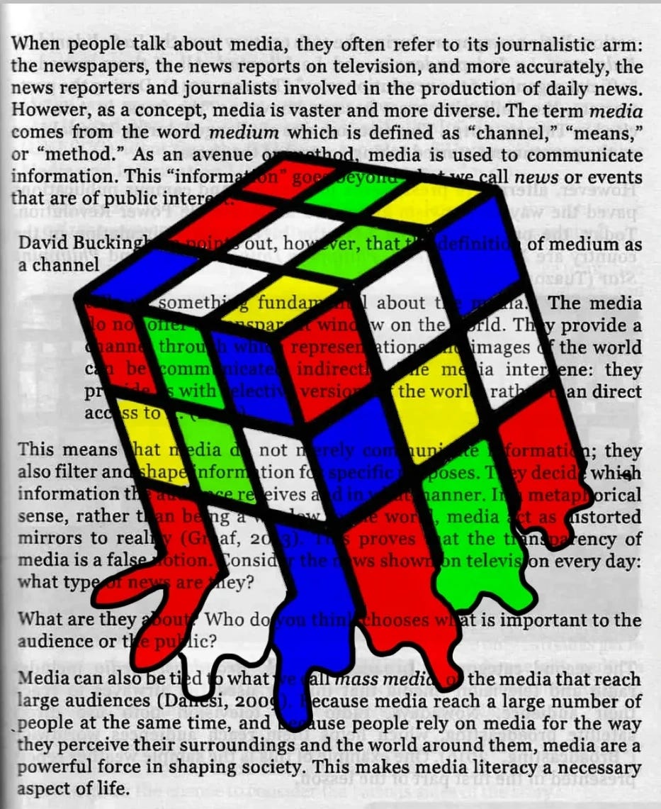 Rubik s Cube Media Part 2 Welcome Everyone To Chapter 2 Of Media rubik-s-cube-media-part-2-welcome-everyone-to-chapter-2-of-media