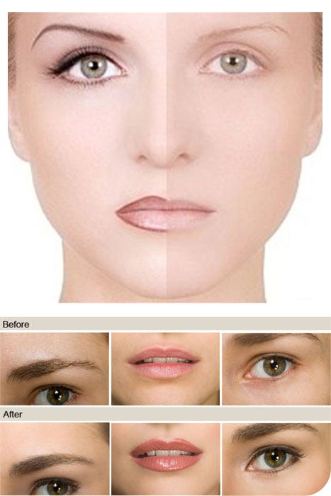 A Few Facts about Permanent Make Up, by Amelia Hill