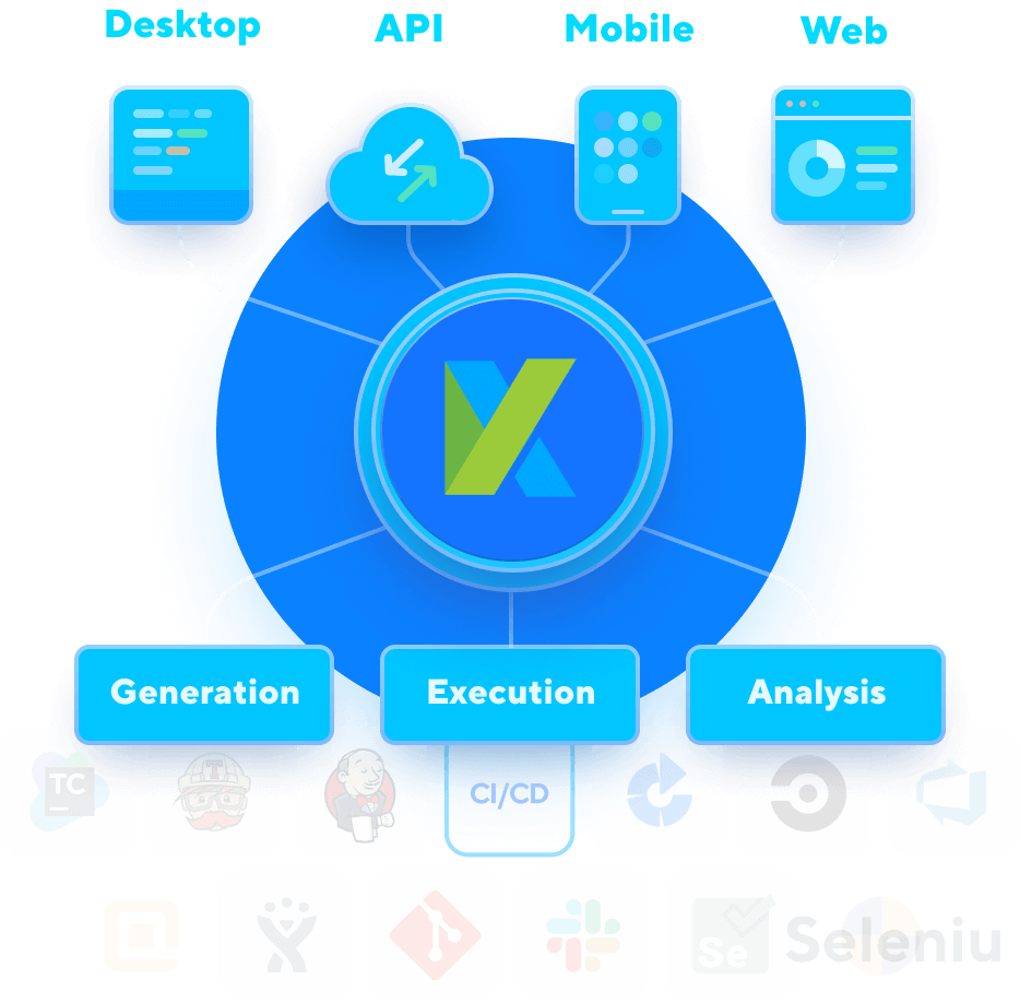 Automation using Katalon Studio for Beginners by Ayu Hening Medium
