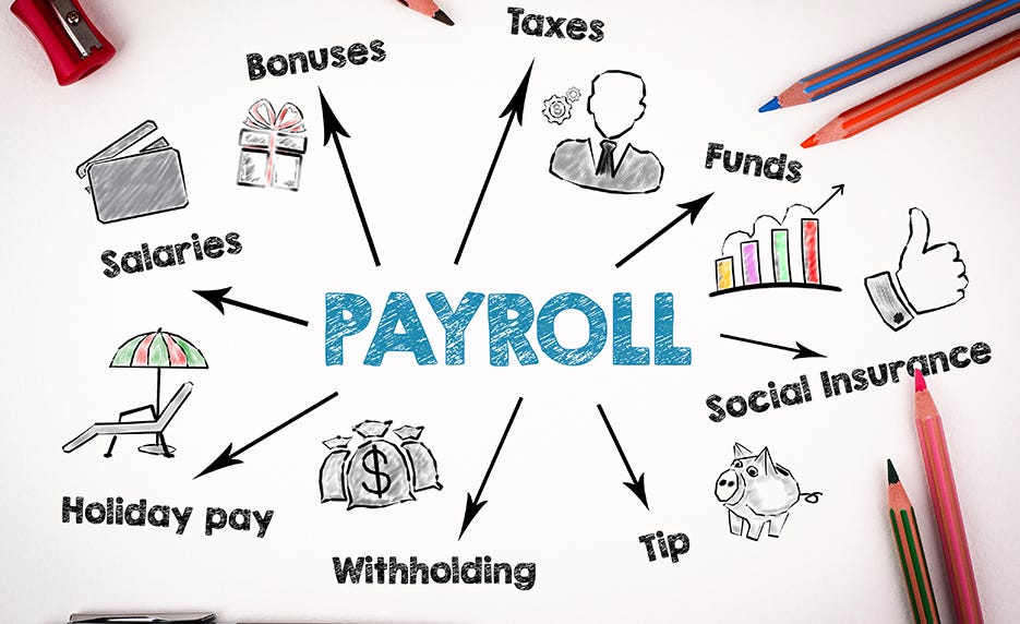 different-types-of-payroll-methods-for-employers-by-digitalshake-medium