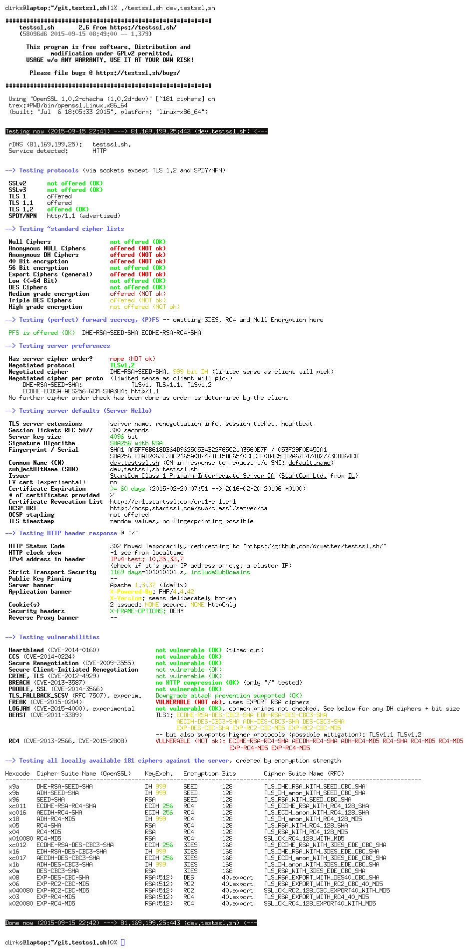 Auditing SSL/TLS like a pro: Using testssl.sh to secure your services