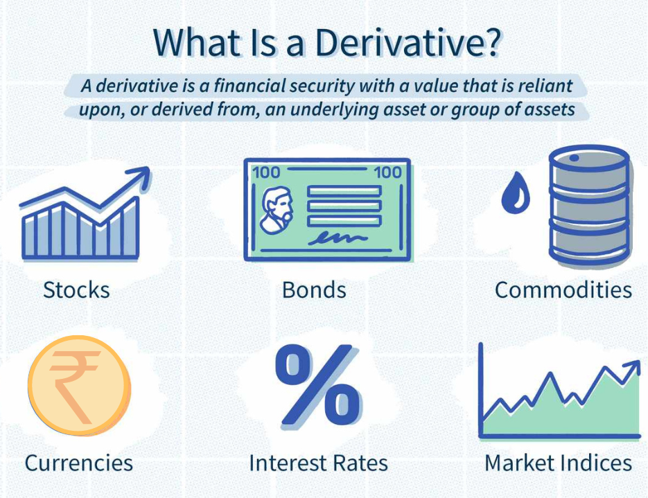 what-are-derivatives-types-considerations-pros-and-cons-by