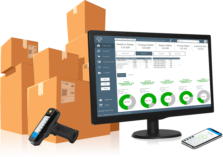 A monitor on sale management system