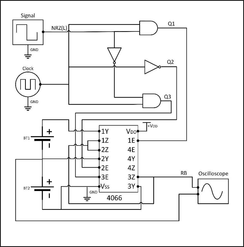 Serial Line Coding Converters. Line codes form the basis of several ...