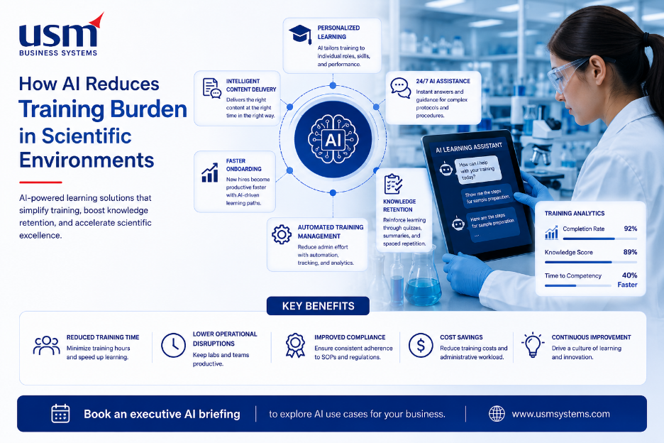 How AI Reduces Training Burden in Scientific Environments