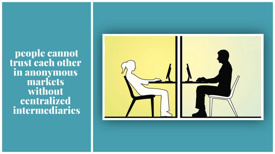 How You Can Nemesis Market Almost Instantly 100 Lessons Learned From the Pros On Nemesis Market