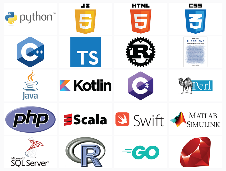 What programming language to choose for your next backend project in ...