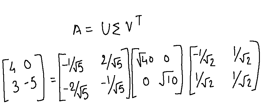 Singular Value Decomposition (SVD) — Working Example | by Roshan Joe  Vincent | Intuition | Medium