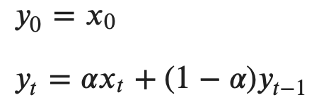 Time Series From Scratch — Exponentially Weighted Moving Averages (EWMA)  Theory and Implementation | by Dario Radečić | Towards Data Science