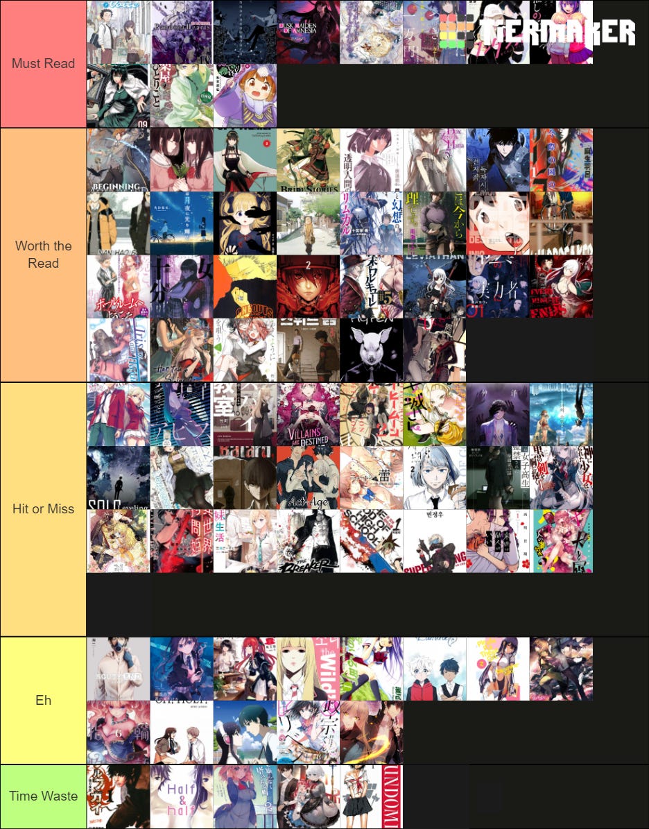 A tier list I made ranking character's quriks (most of this isn't really  thought through so there are probably things that don't make much sense)  (also this is only about the anime) 