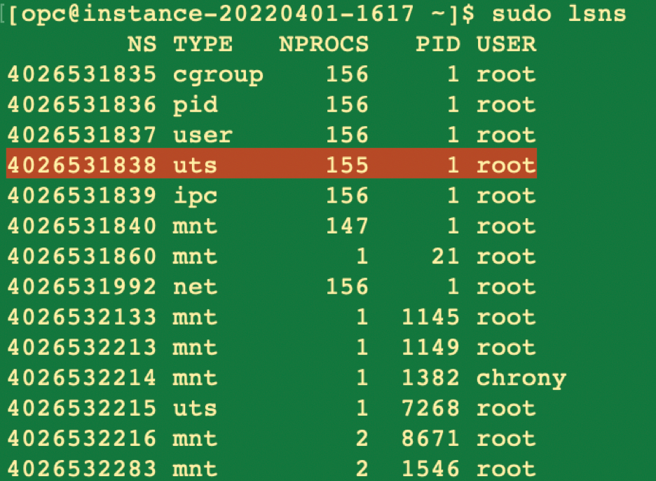 Hostname isolation using UTS namespace | by Furqan Shaikh | Medium
