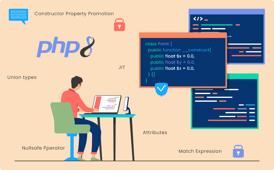 PHP 8 features that prove it’s for more than just web | by Tinamodi ...