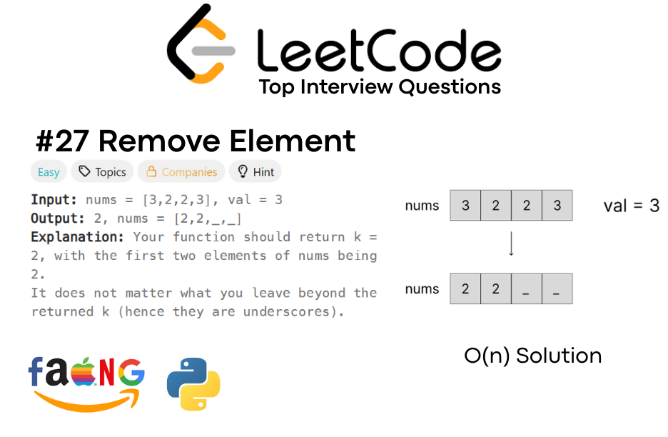 LeetCode 27: Remove Element — The Easiest Pattern You’re Probably ...