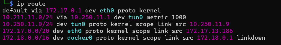 TryHackMe Writeup: AD Basic Enumeration