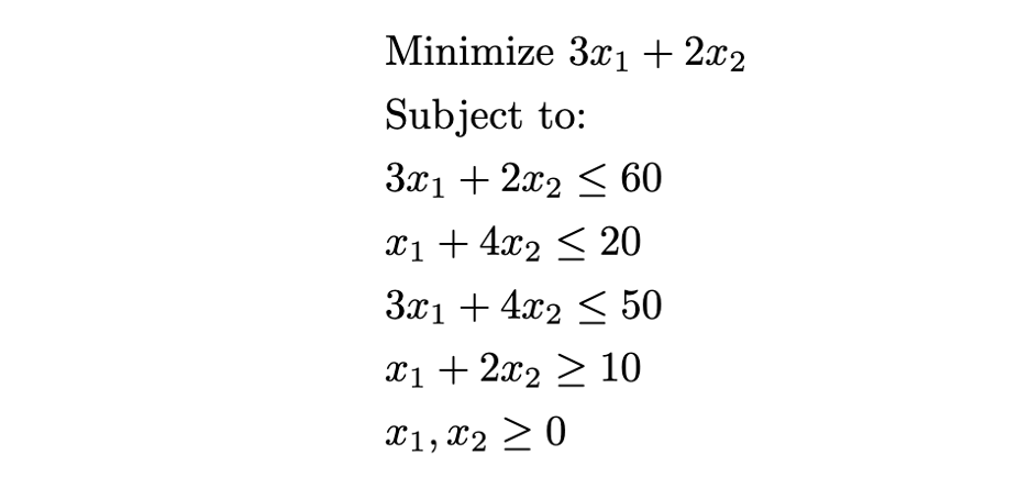 Linear Programming: The Dual Simplex Method | by Min Kyung Lee | Medium