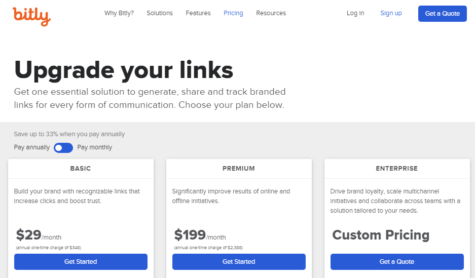 Best Url ShortenerWhy you must Shorten Your URls now !! by Amir Emad