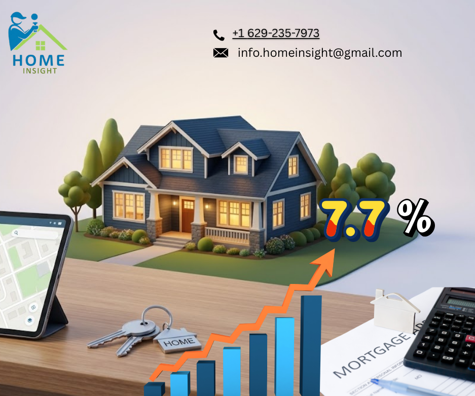 How a 1% Mortgage Rate Change Affects Your Monthly Payment