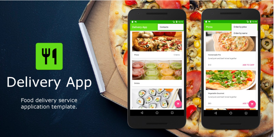 Agile Methodology — Food Delivery App — Incremental and Iterative ...