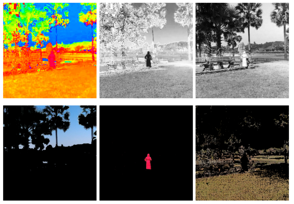 Image Processing with Python — Color Isolation for Beginners | by ...
