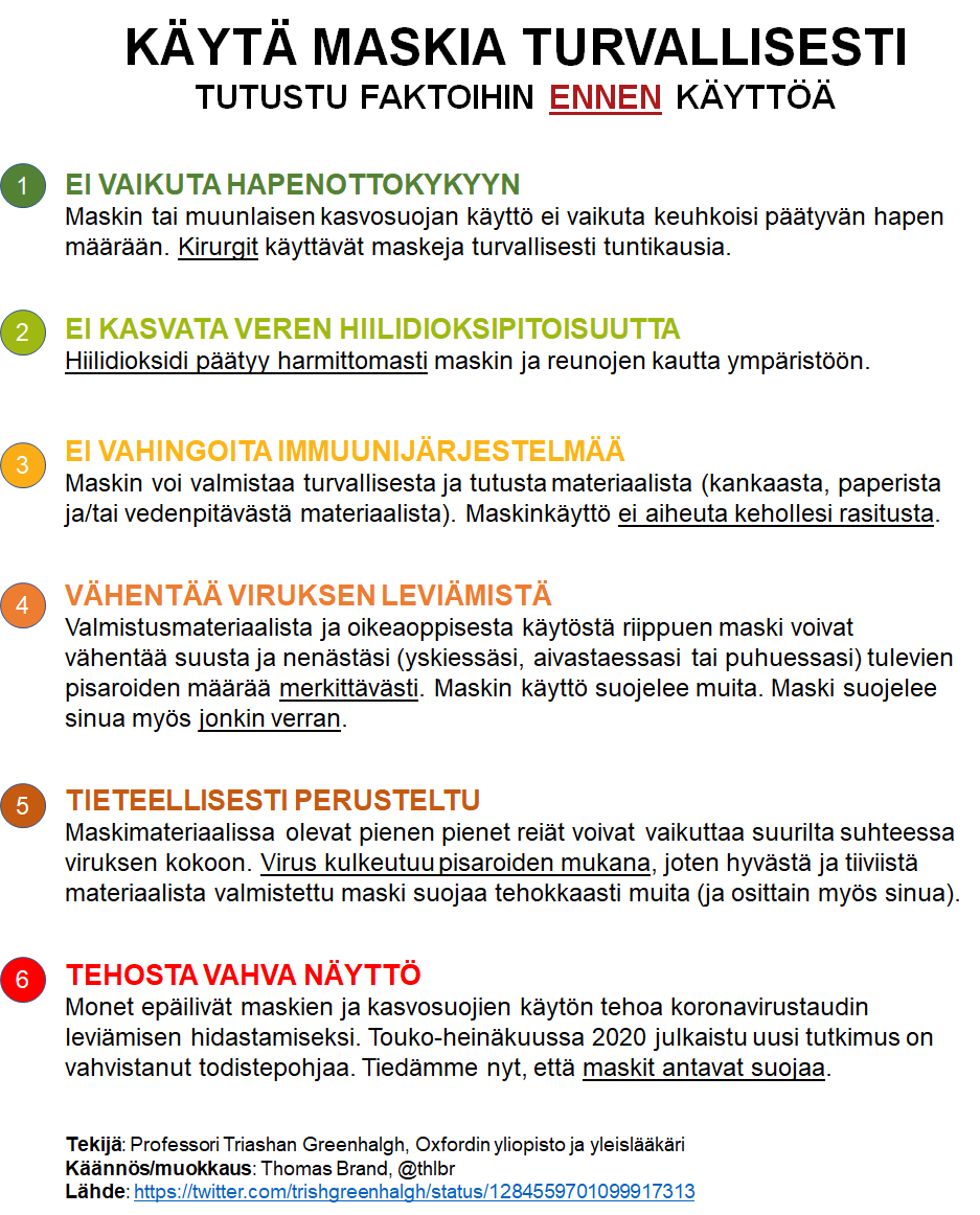 Maskit eivät ole salatiedettä