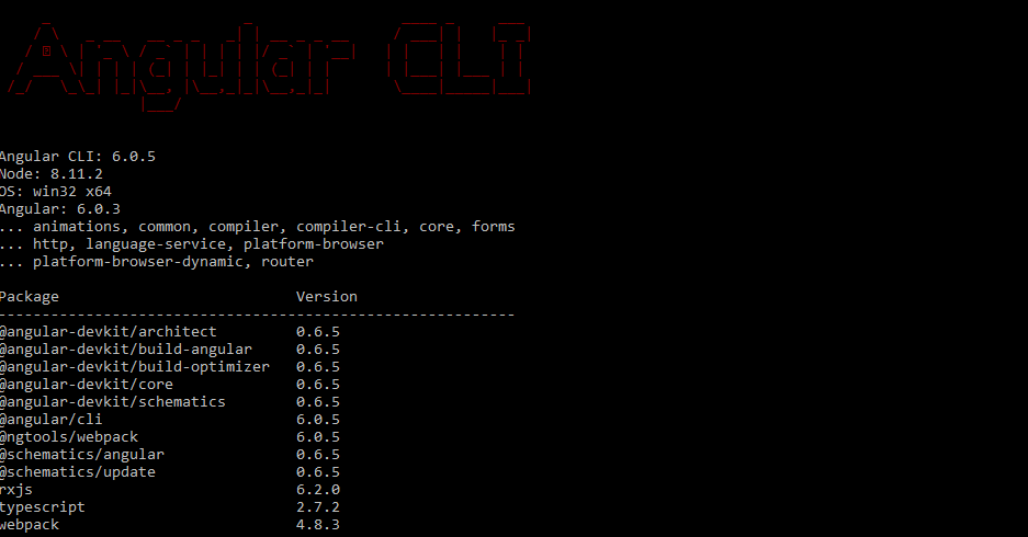 Angular CLI. In Order to use the angular CLI you… | by Manish Kumar | Medium