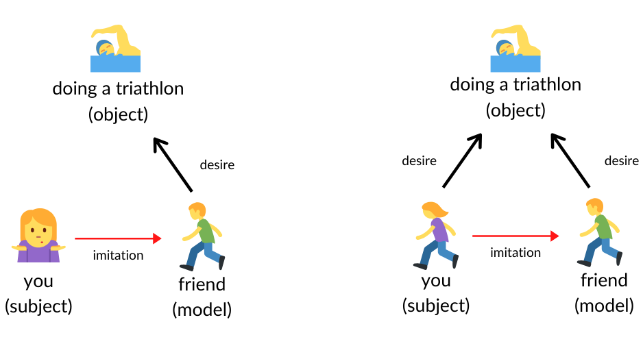 why-do-i-drive-myself-crazy-imagining-different-paths-by-ryan-dolan