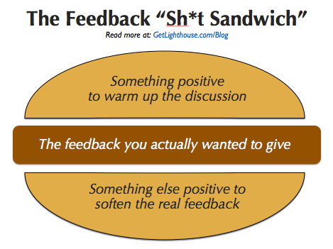 Getting better at feedback: The leadership skill of radical candor
