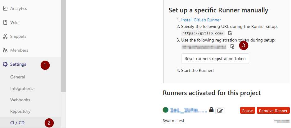 Gitlab runner in a swarm. We are beginning to use Swarm at work… | by  Sgaunet | Medium