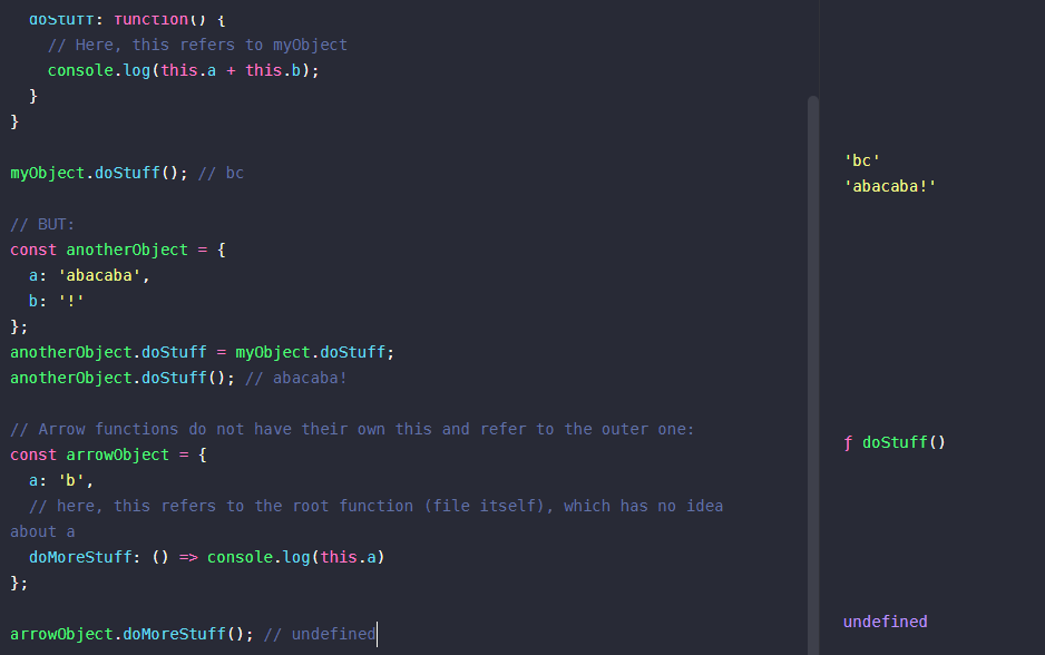Most important JavaScript interview Question. | by Amina Anika | Medium