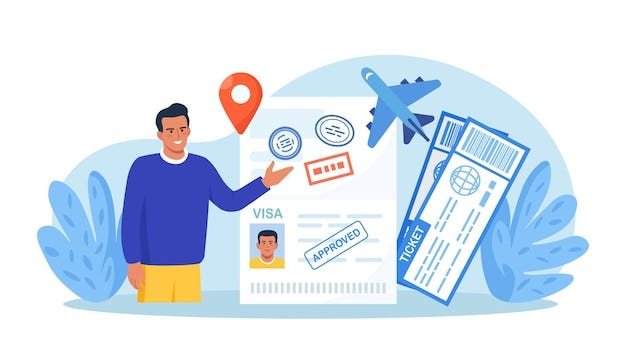 Best Visa Consultancy in Bangalore