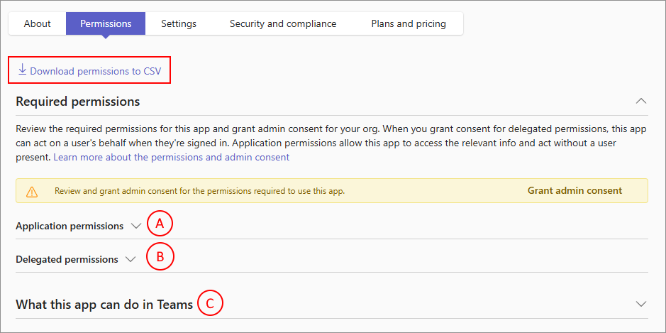 Secops : Teams apps and their permissions | by Fabien Soulis | Medium