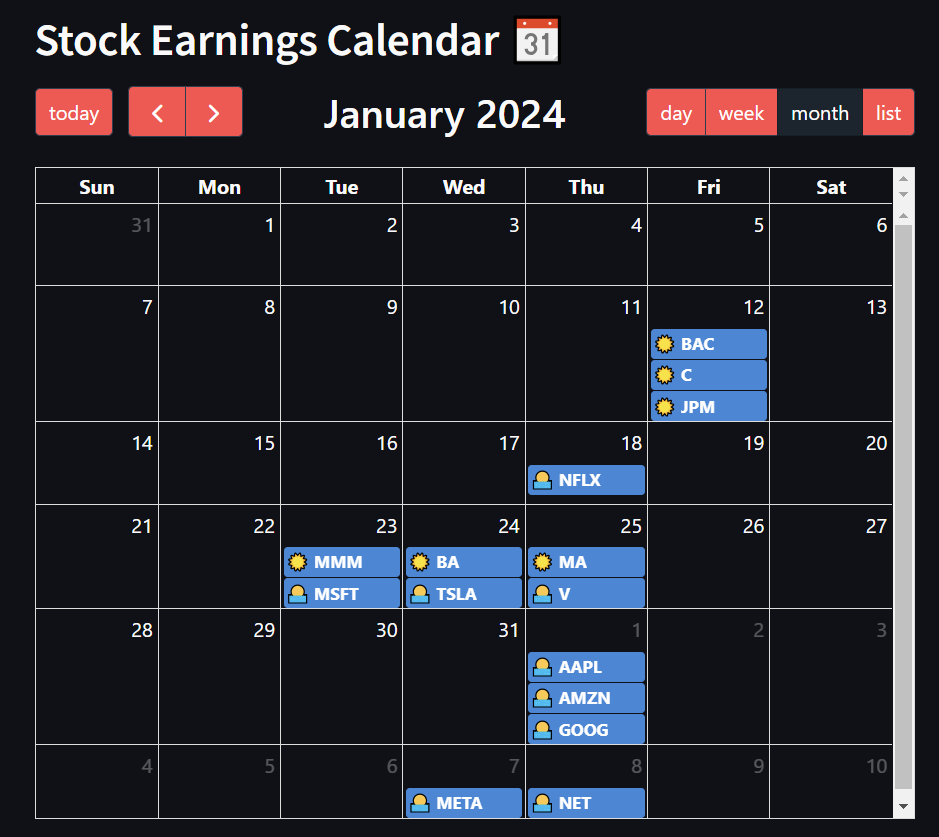 Build a Stock Earnings Calendar of your Favorite Stocks in Python | by Damian Boh | DataDrivenInvestor
