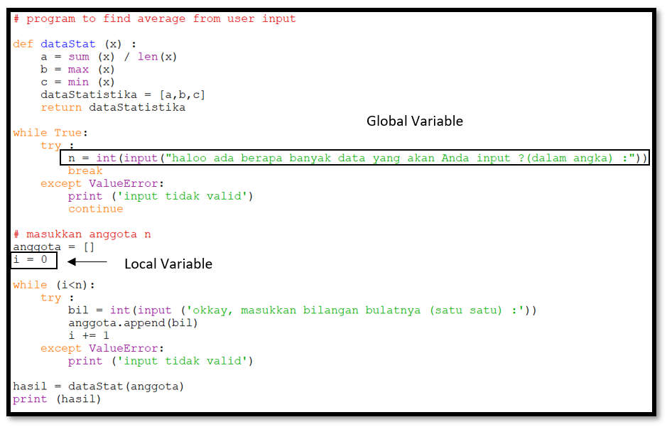 Why My Variable Always Undefined ? — Learning Python - Anita Oksa D.M ...