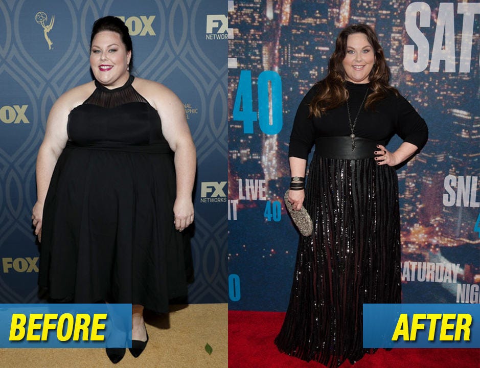 Chrissy Metz Forced To Lose 35 Pounds By ‘NBC’ Producers by Just your