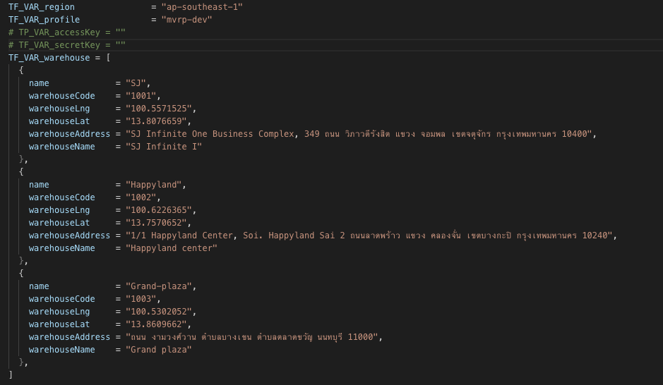 Terrform declare variables in .tfvars by suwannason sisuk Medium