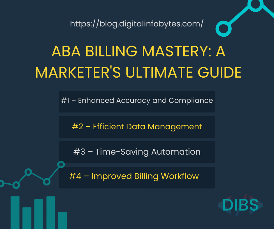 ABA Billing Mastery A Marketer’s Ultimate Guide by Digital Infobytes