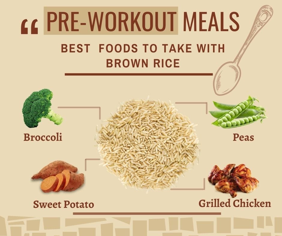 The Most Effective PreWorkout Meals by Sarah James Medium