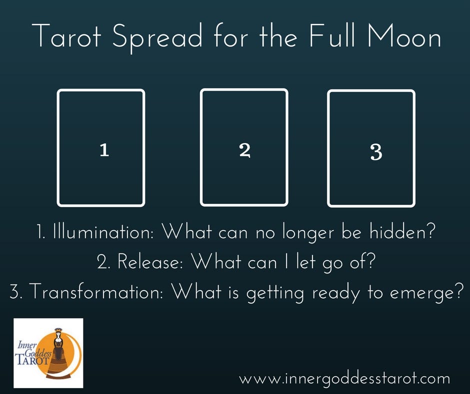 Full Moon Tarot Spreads: Moonlight Guidance | by Mark Macsparrow | Medium