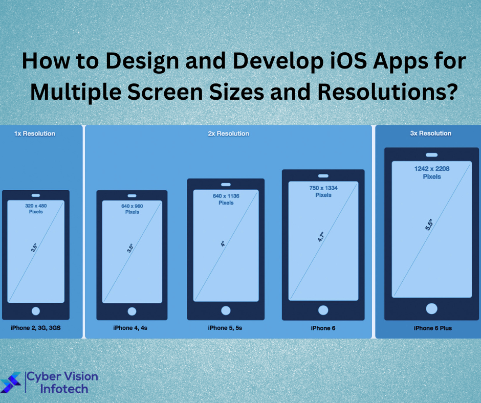 How to Design and Develop iOS Apps for Multiple Screen Sizes and