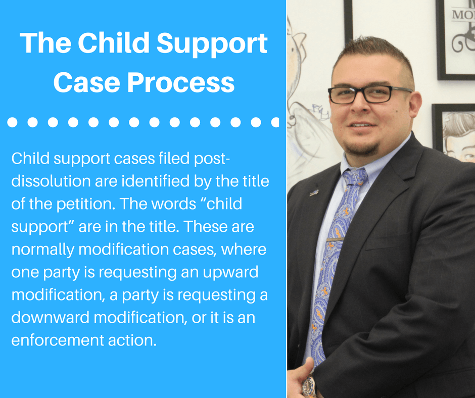 THE CHILD SUPPORT CASE PROCESS. By Anthony Moreno. (816) 2000467 by